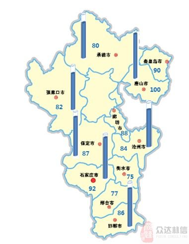 保定地图全图可放大_河北省地图