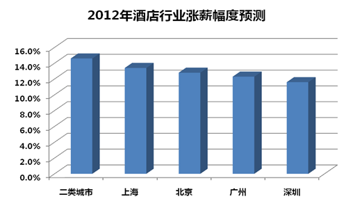 至经济_FXBTG 经济数据接踵而至 金融市场再起风云(3)